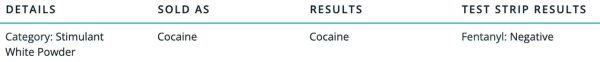 Cocaine Nasal Spray – Disco Shit (HH) Coconut - Image 2